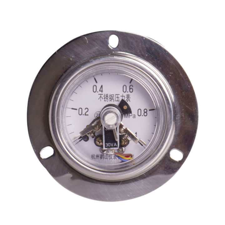 index